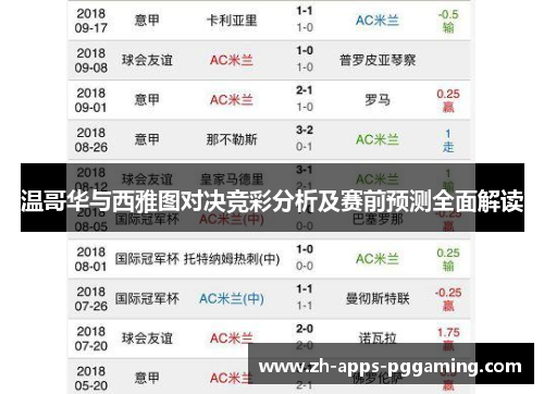温哥华与西雅图对决竞彩分析及赛前预测全面解读